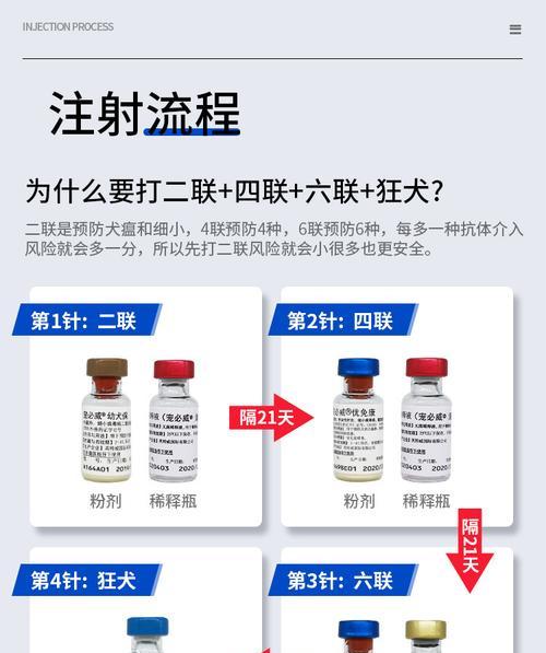 英特威疫苗——守护你的爱猫健康