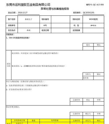 有哪些改善措施？