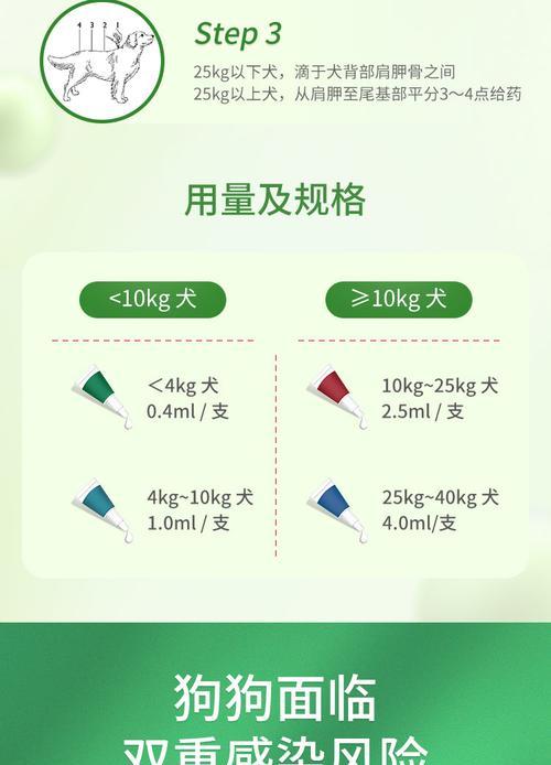 宠物狗误食跳蚤药应如何处理？需要紧急处理吗？