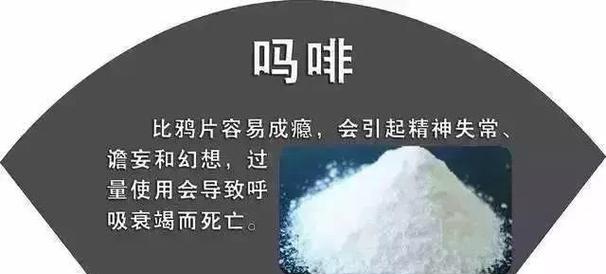 吉娃娃产前呼吸困难如何应对？推荐的药物是什么？